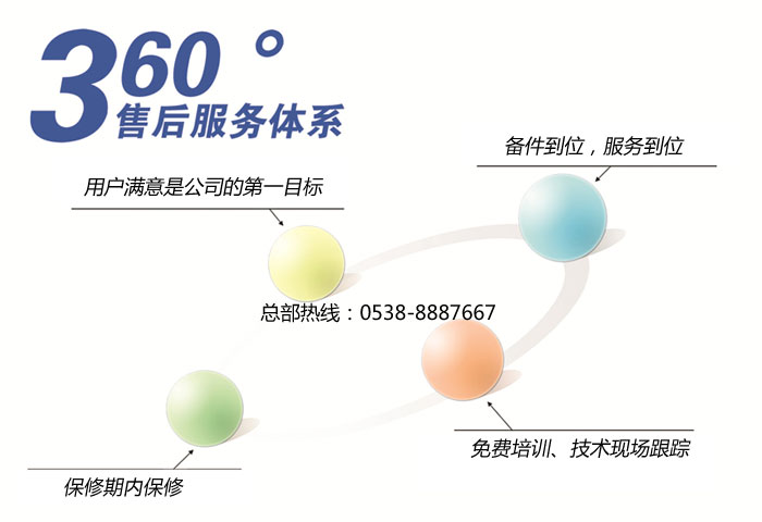 泰安市民樂機械制造有限公司售后服務